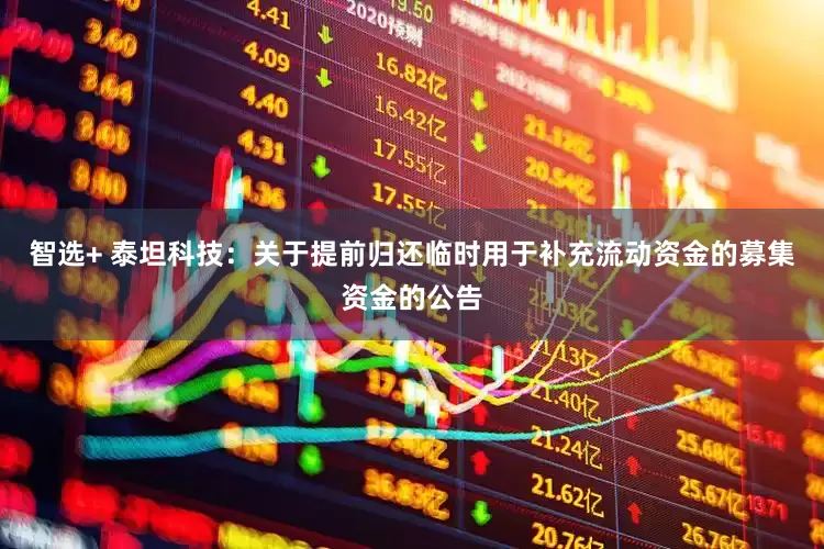 智选+ 泰坦科技：关于提前归还临时用于补充流动资金的募集资金的公告